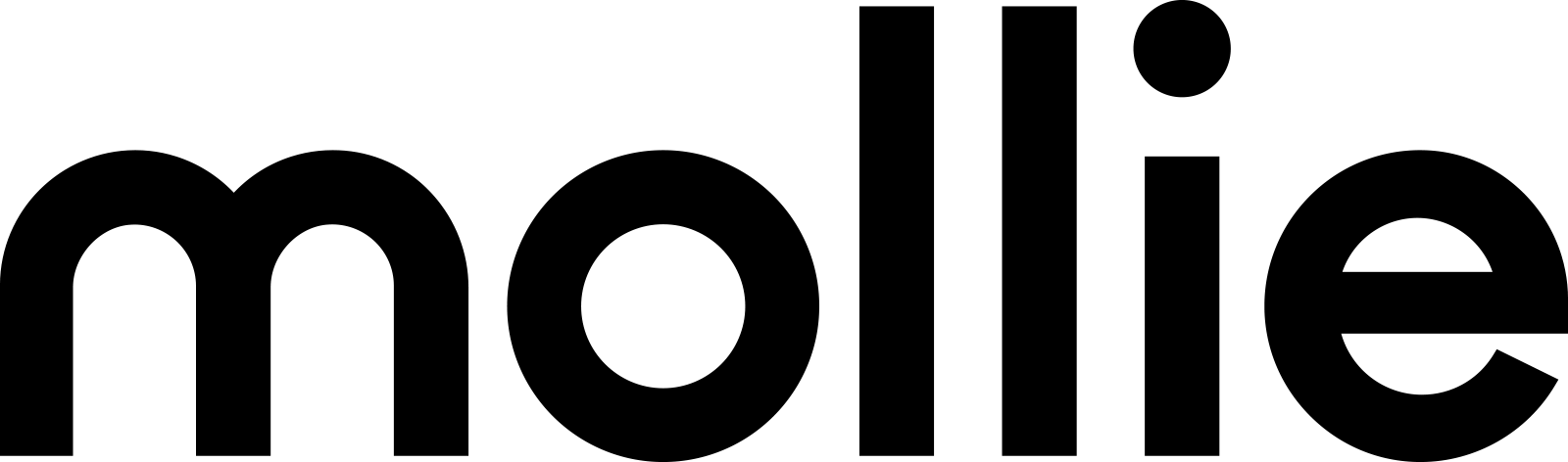 mollie payment solution